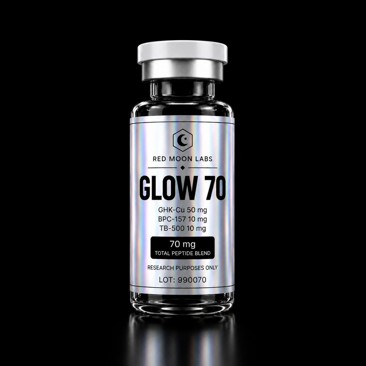 GLOW 70 mg — GHK-Cu + BPC-157 + TB-500